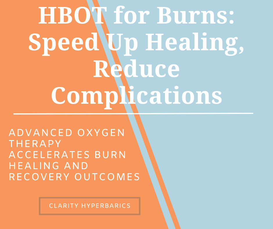 Graphic reading “HBOT for Burns: Speed Up Healing, Reduce Complications – Advanced Oxygen Therapy Accelerates Burn Healing and Recovery Outcomes” by Clarity Hyperbarics, featuring a split orange and blue background design.
