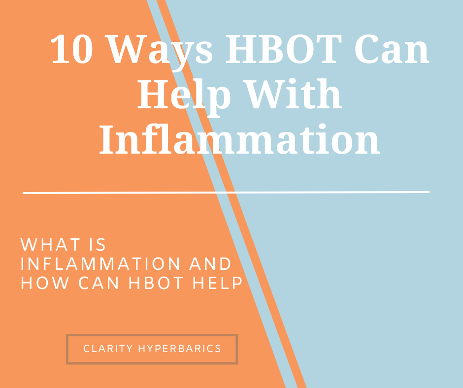 10 Ways Inflammation Impacts Your Health in 2025